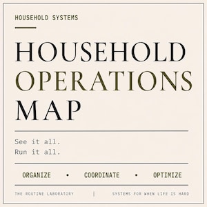 Household Operations Map | Family Labor Division Printable (PDF Download)