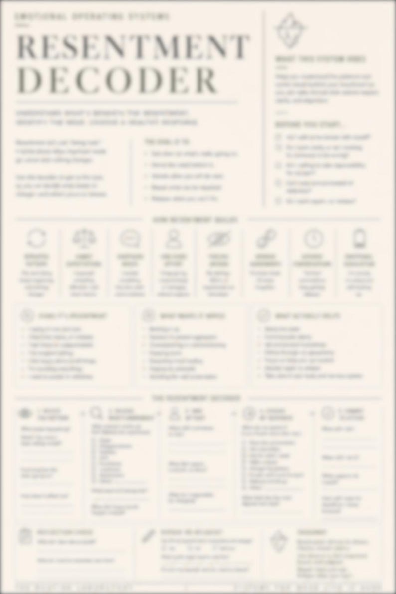 Puede incluir: Una tabla informativa beige titulada Resentment Decoder con texto e iconos en gris oscuro. El documento presenta secciones para identificar el resentimiento, comprender sus ra&iacute;ces y procesar emociones mediante indicaciones estructuradas.