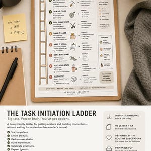May include: A clipboard with a printed "Task Initiation Ladder" guide, offering steps to manage tasks. The guide includes text and illustrations, with a black pen, a notepad, and a coffee mug nearby. A sticky note reads "one step is still a step."