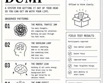 Planilha de Descarregar a Mente | PDF para Imprimir para TDAH | Organizador de Carga Mental | Ferramenta para Disfunção Executiva | Download Imediato