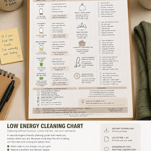 Puede incluir: Un gráfico de limpieza de baja energía imprimible con un fondo beige. El gráfico proporciona una guía para limpiar sin agotamiento, con secciones sobre niveles de energía, tareas y reglas. Texto: "No necesitas más energía. Necesitas un sistema."