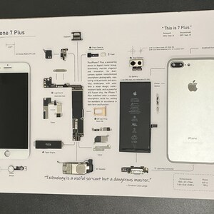 IPhone 7 Plus Teardown Template PDF - Etsy