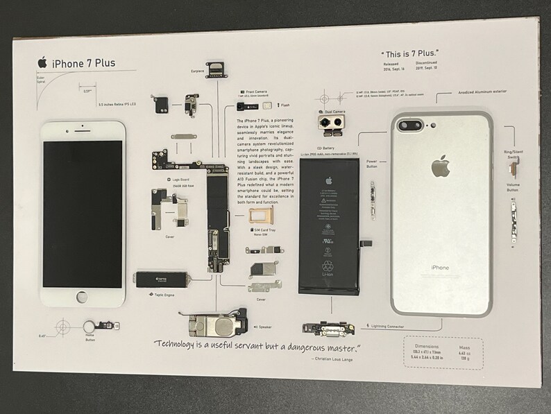 IPhone 7 Plus Teardown Template PDF - Etsy