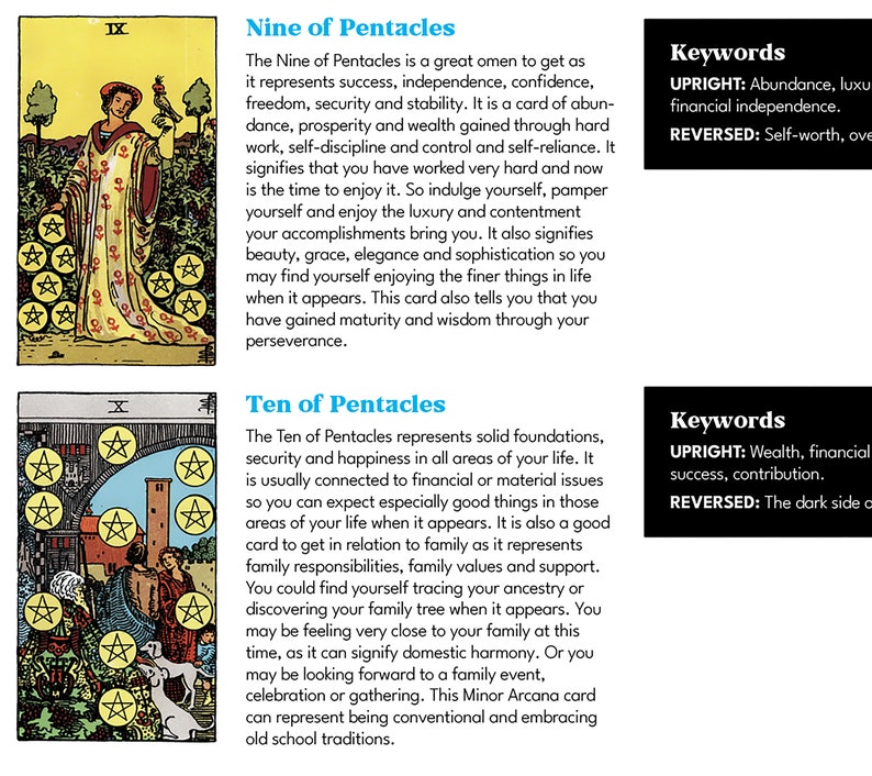 Printable Rider Waite Tarot Deck Color Your Own Tarot Cards ...
