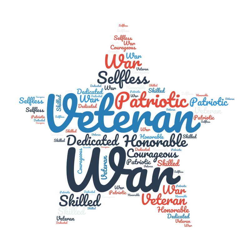 Veterans PRINTABLE Wall Art Veterans Gift Military Decor - Etsy
