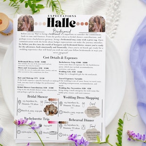 Bridesmaid Expectations Card Customizable What To Expect Instant Download Bridal Party Cards Modern Bridesmaid Info Card DIY Bridal duties
