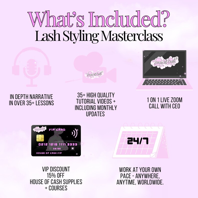 Online Beginner Lash & Lash Styling Course Bundle - Etsy