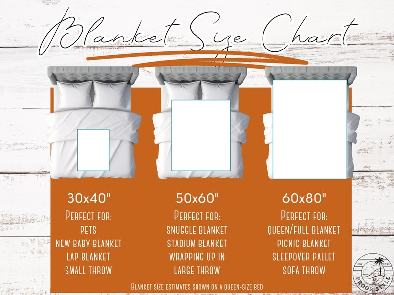 Personalized Name Texas Longhorn Blanket, Custom UT Austin Blanket