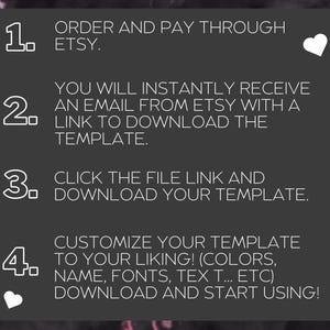 How to receive, download & edit information after purchasing your product.