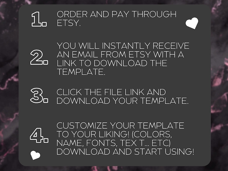 How to receive, download & edit information after purchasing your product.