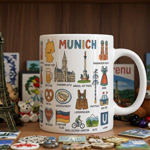 Germany Starbucks Mug - Etsy