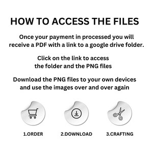 Puede incluir: Una gu&iacute;a de tres pasos para acceder a archivos digitales. Los pasos son: 1. Pedir, 2. Descargar y 3. Crear. Cada paso est&aacute; representado por un c&iacute;rculo blanco con un icono negro en su interior. Los iconos son un carrito de compras, una flecha de descarga y un par de tijeras.