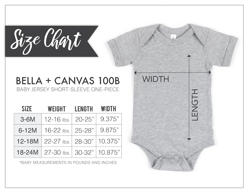 Op de afbeelding: Maattabel voor Bella + Canvas 100B baby jersey short-sleeve onesie. De tabel toont maten van 3-6 maanden tot 18-24 maanden, met de bijbehorende gewichts-, lengte- en breedtemaat in ponden en inches.