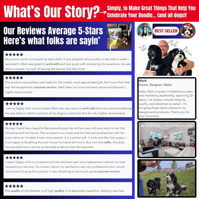 May include: A promotional graphic featuring customer reviews for custom pet portraits. It includes text stating What's Our Story, Our Reviews Average 5-Stars, and a bio for Mark, Owner, Designer, Maker, alongside photos of dogs and a design studio.