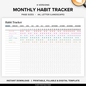 Könnte beinhalten: Ein druckbarer monatlicher Gewohnheits-Tracker mit einem Raster aus Kreisen für jeden Tag des Monats. Der Tracker enthält eine Liste von Gewohnheiten, die verfolgt werden sollen, wie z. B. 30 Minuten Spaziergang, Aufwachen um 5 Uhr morgens, Tagebuch schreiben, 30-40 Seiten lesen, Training und Hautpflege-Routine.