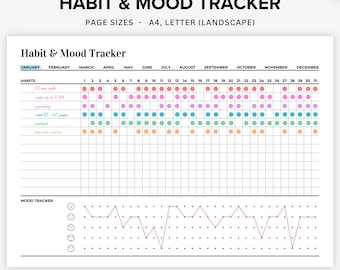 Monthly Habit and Mood Tracker: Printable Fillable Journal (Digital Download)