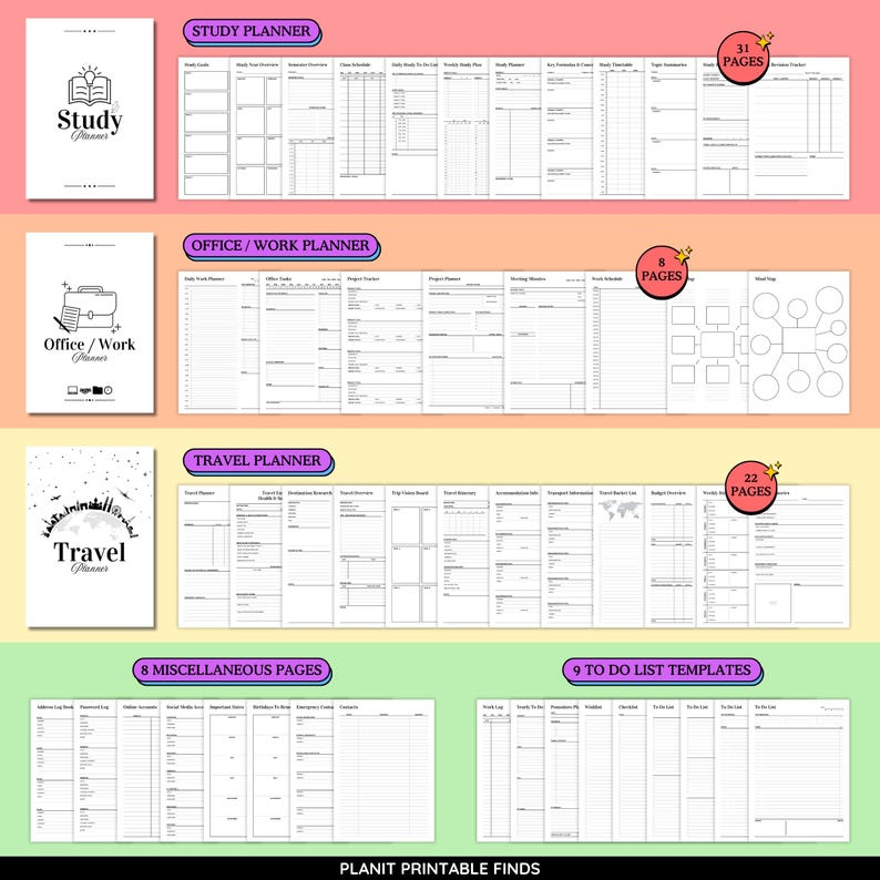 Editable Adhd Planner Bundle Printable Adhd Planner Set Ultimate ...