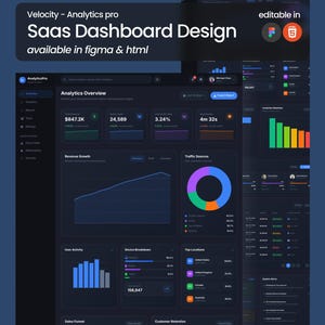 May include: A dark-themed SaaS dashboard design, featuring data visualizations and analytics. The design includes charts, graphs, and key performance indicators. Text on the image reads "Velocity - Analytics pro Saas Dashboard Design available in figma & html."