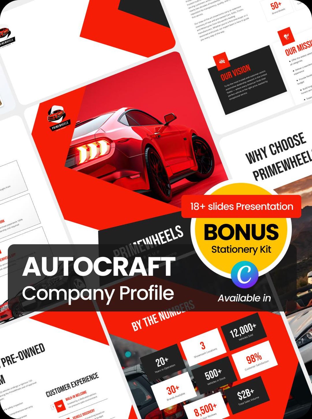 Automotive Dealership Company Profile Template | Canva Sales Pitch Deck ...