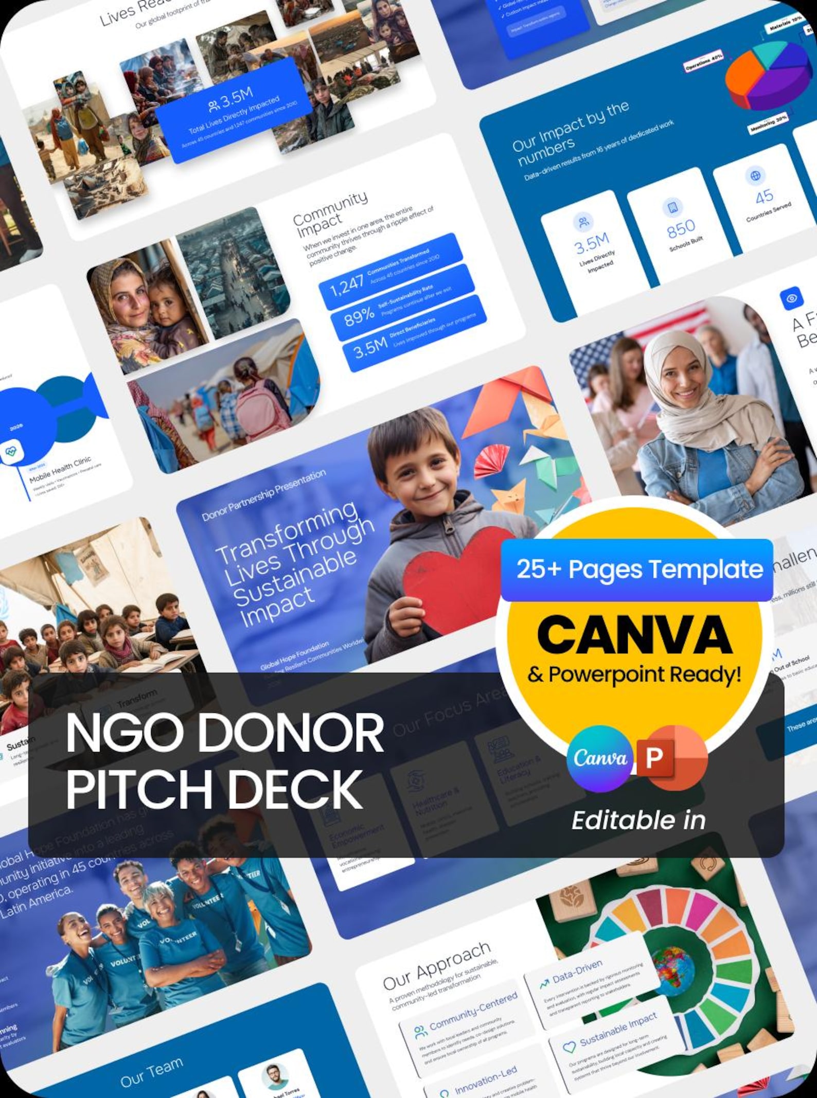Nonprofit Fundraising Pitch Deck Template | NGO Donor Presentation, Canva and PowerPoint Deck, Editable Slides Digital Download