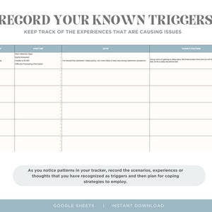May include: A printable worksheet with a table to record known triggers and possible coping strategies. The table has columns for the situation, symptoms, notes, and possible strategies. The text "Record Your Known Triggers" is at the top of the page. The text "Keep track of the experiences that are causing issues" is below the title. The text "As you notice patterns in your tracker, record the scenarios, experiences or thoughts that you have recognized as triggers and then plan for coping strategies to employ." is at the bottom of the page.