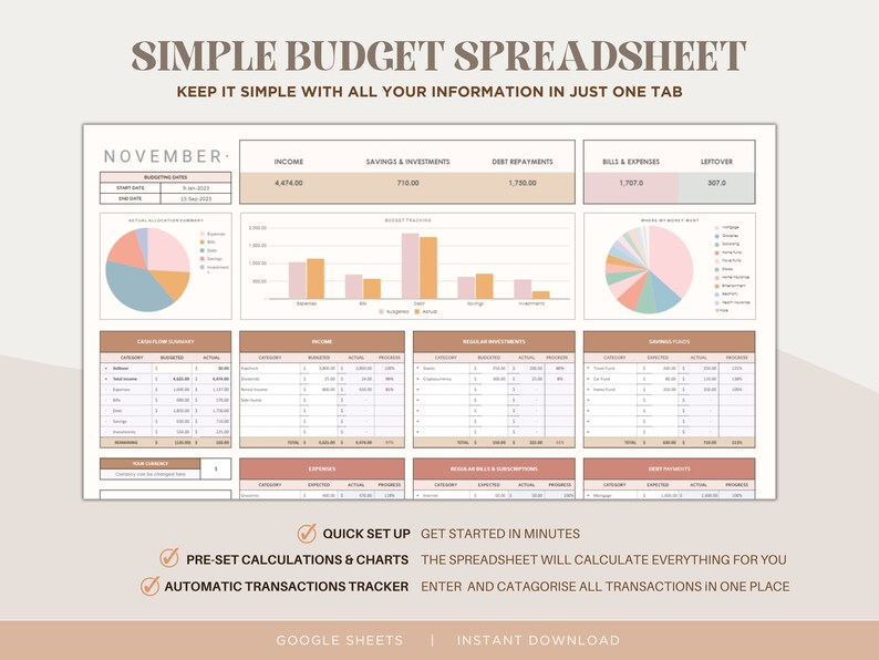 May include: A simple budget spreadsheet template for Google Sheets. The spreadsheet includes sections for income, savings, debt repayments, bills and expenses, and leftover. The template also includes charts and graphs to visualise your budget.