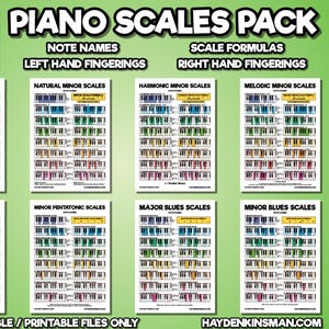 Piano Scales Pack. Notes and finger numbers. Easy to Read Colourful PDF Download for Teachers & Students. PRICE DROPPED!