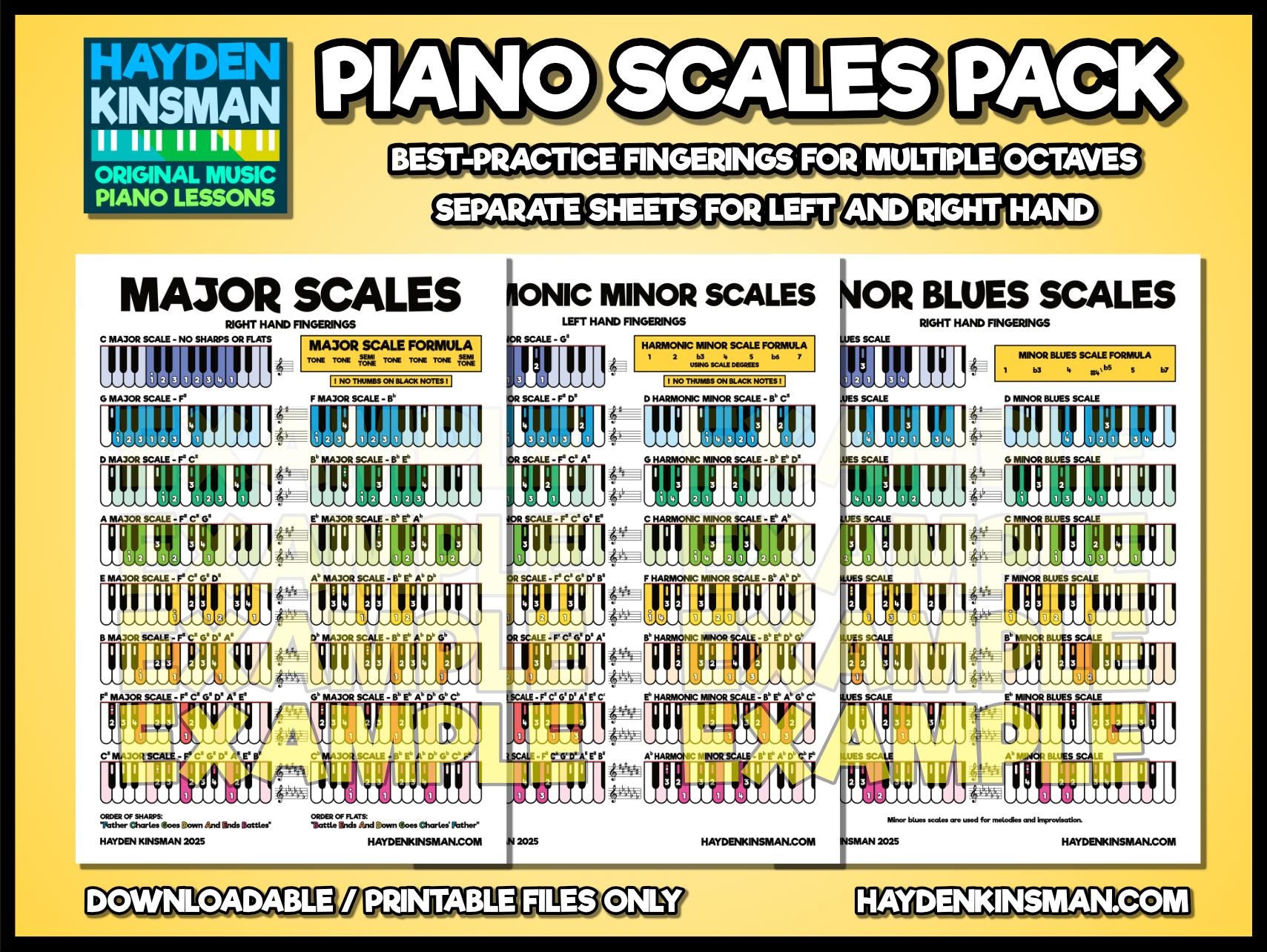 Piano Scales Poster Pack: Finger Numbers, Notes (PDF Download) - Etsy