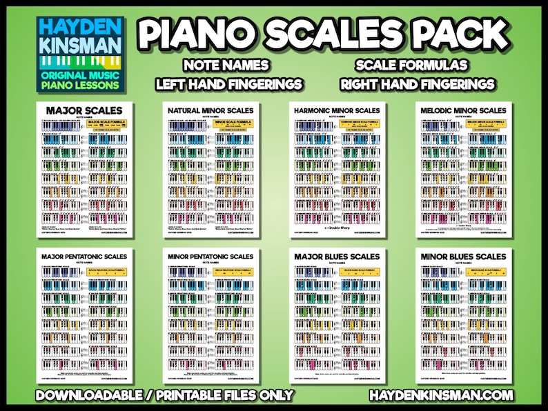 Printable Scale Notes Piano Scales Poster Pack: Finger Numbers, Notes (PDF Download) - Etsy