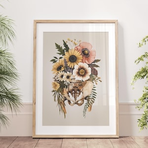 Botanisches Becken Poster - Vintage Anatomie Poster, Druckfertige Wandkunst, Becken und Hüftgelenke Poster, Anatomische Kunst, Becken Druck