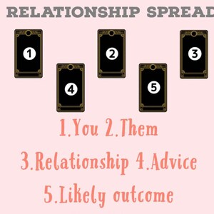 5 Card Love Reading | Their feelings and thoughts about you | Accurate guidance | Get clarity in your relationship