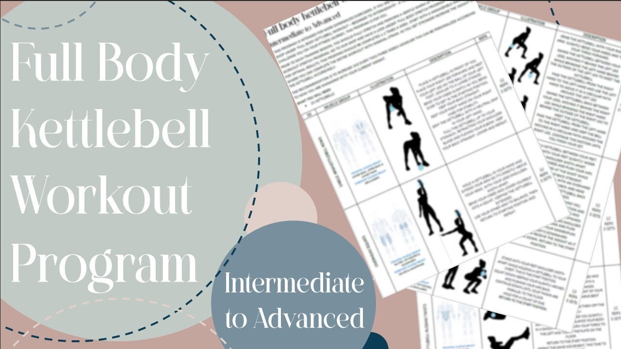 Total Body Conditioning Kettlebell Workout Regimen Total Body Conditioning Kettlebell Workout Regimen