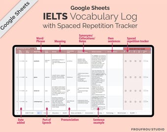 Dziennik słownictwa angielskiego IELTS w Arkuszach Google z funkcją śledzenia powtórek w odstępach czasu – z 10 wbudowanymi kartami tematów