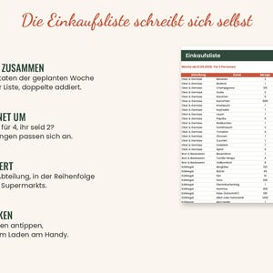 K&ouml;nnte beinhalten: Eine digitale Einkaufslistenvorlage mit einer Tabelle, die Spalten f&uuml;r Abteilung, Zutat, Menge, Einheit und K&auml;stchen zum Abhaken enth&auml;lt. Der Text umfasst 'Die Einkaufsliste schreibt sich selbst', 'Z&Auml;HLT ZUSAMMEN', 'RECHNET UM', 'SORTIERT' und 'ABHAKEN'.
