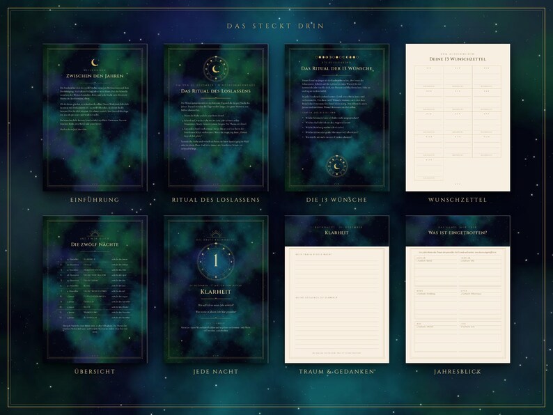 Pu&ograve; includere: Un set di otto pagine stampabili con uno sfondo nebulosa blu e verde scuro, caratterizzato da icone celesti dorate e testo. Le pagine includono titoli come Das Steckt Drin, Einf&uuml;hrung, Ritual des Loslassens, Die 13 W&uuml;nsche, Wunschzettel, &Uuml;bersicht, Jede Nacht, Klarheit, Traum & Gedanken e Jahresblick.