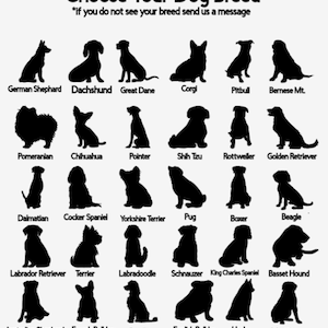 May include: A white graphic with black silhouettes of various dog breeds, including German Shepherd, Dachshund, and Great Dane. Text at the top reads "Choose Your Dog Breed." Additional text encourages inquiries for breeds not listed.