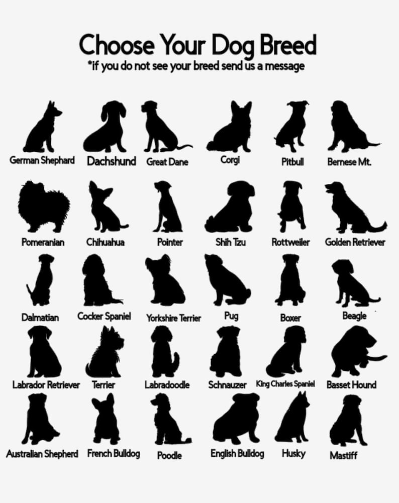 May include: A white graphic with black silhouettes of various dog breeds, including German Shepherd, Dachshund, and Great Dane. Text at the top reads "Choose Your Dog Breed." Additional text encourages inquiries for breeds not listed.