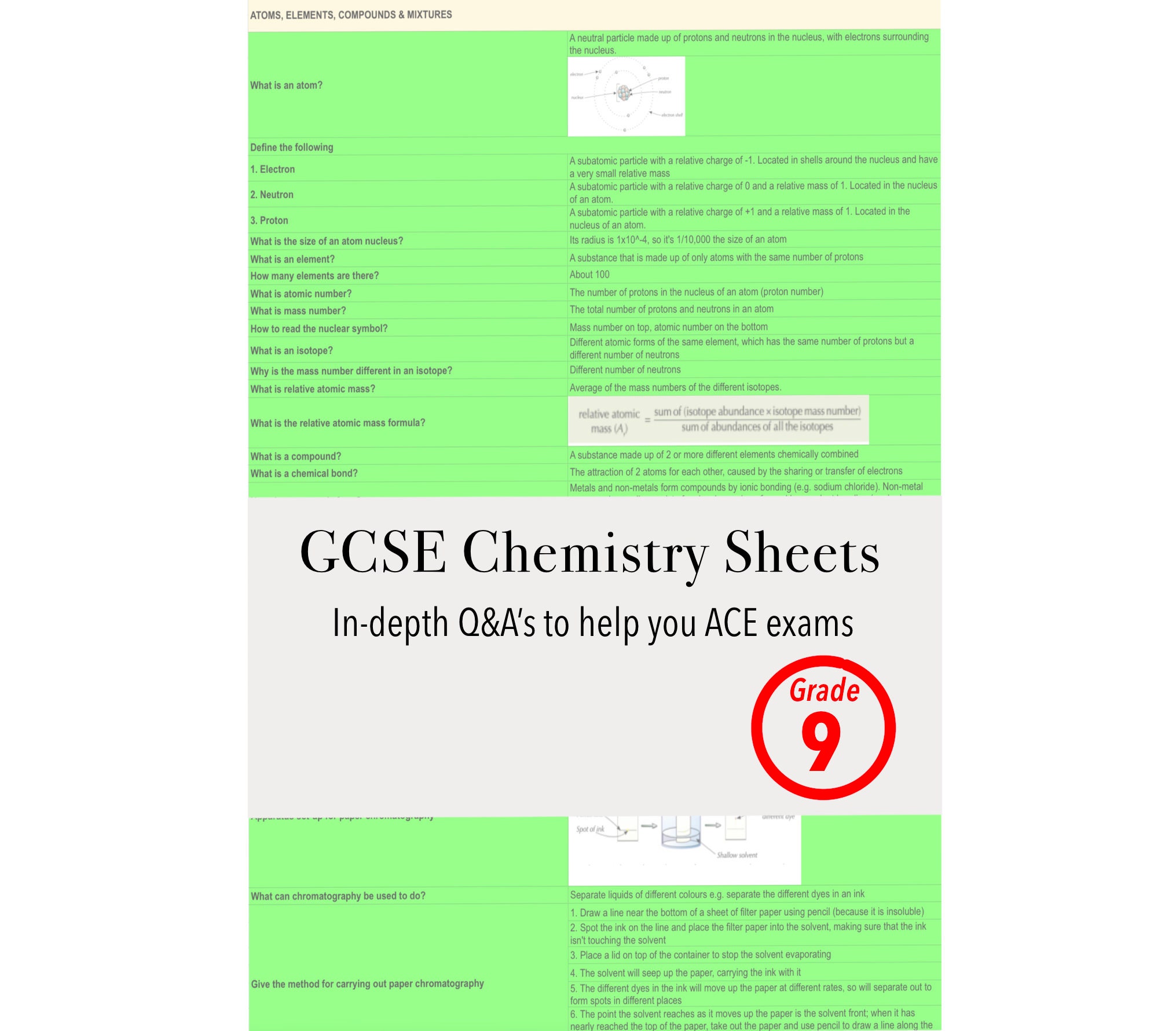 Chemistry Stencil Mint Green 