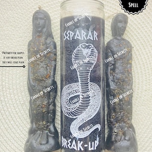 Break Up Figure candles, Separation Candles, Velas con figuras de ruptura, Velas de Separación