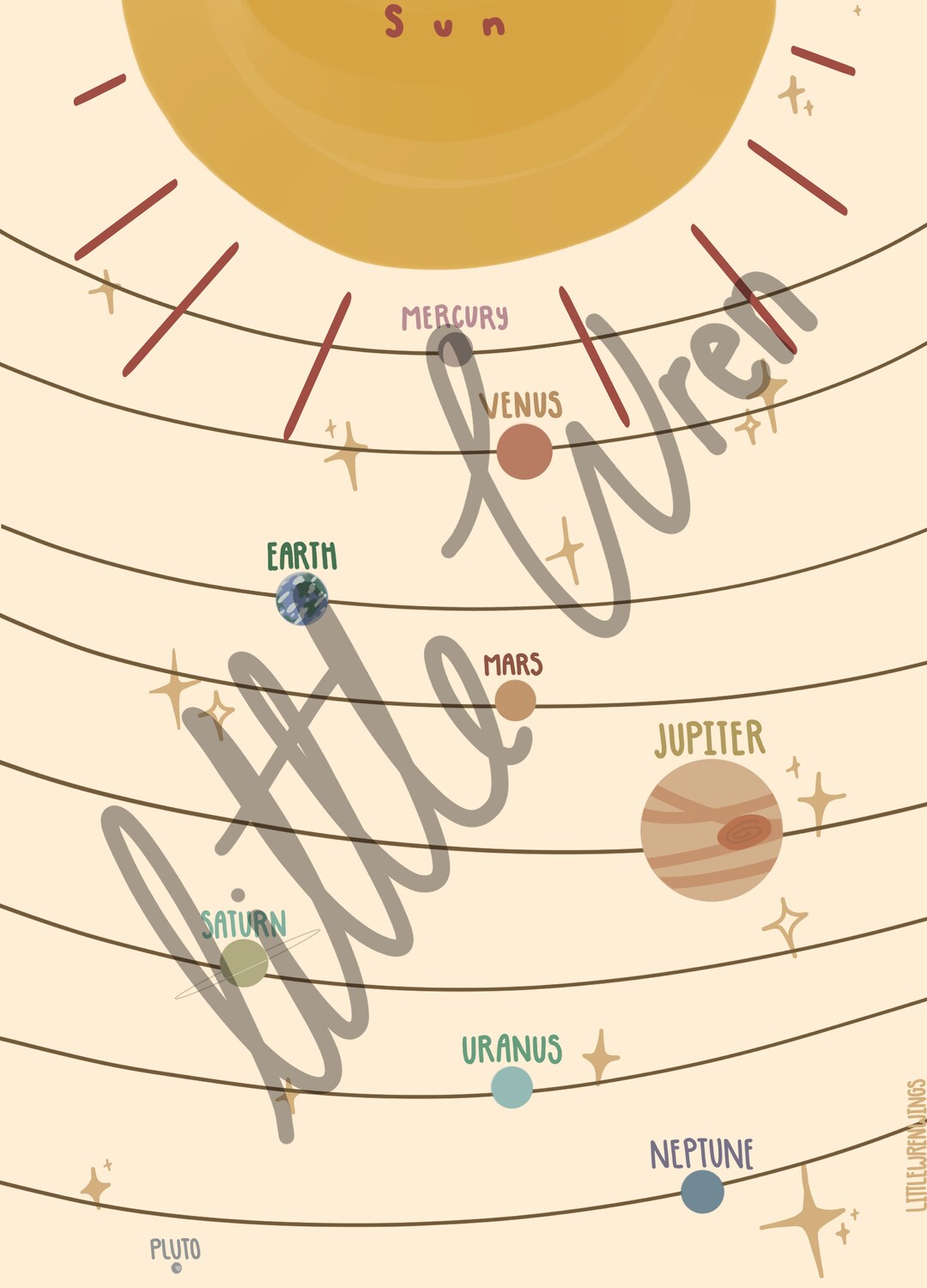 Little Glam Solar System Etsy