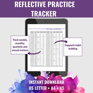 Lista de verificación para la práctica reflexiva, herramienta de autorreflexión y seguimiento diario, registro de reflexión semanal y mensual para el crecimiento personal