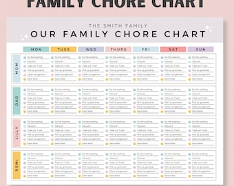 Family Chore Chart Checklist, Editable Cleaning Planner, Cleaning Schedule, Weekly House Chores, Adhd Clean Home,Household Planner Printable