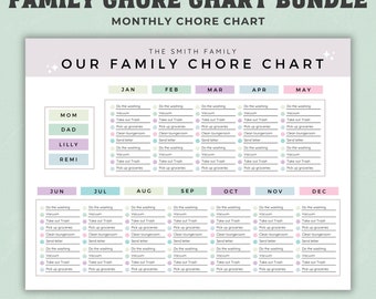 May include: A printable chore chart for a family of four. The chart is divided into months and lists chores for each family member, including "Do the washing", "Vacuum", "Take out Trash", "Pick up groceries", "Clean loungeroom", and "Send letter". The chart is designed for a family with a mom, dad, Lilly, and Remi. The chart is titled "Our Family Chore Chart" and is labeled "The Smith Family".
