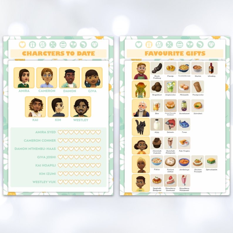 Wylde Flowers Guide, Relationship Tracker, Crops Tracker, Meals Tracker ...