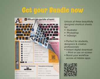 Adobe Shortcut Poster Bundle – Illustrator, Photoshop & InDesign Cheat Sheets (Printable, Digital Download, Mac, Windows)