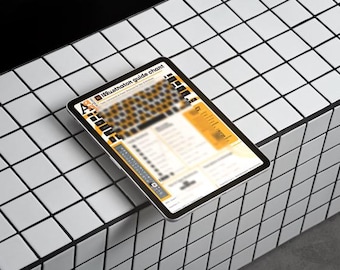 Adobe Illustrator Shortcut Cheat Sheet – Printable Keyboard Shortcuts Poster (Mac & Windows, Digital Download)