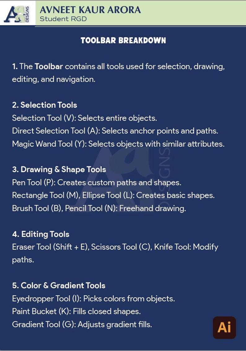 Adobe Illustrator Complete Guide With Cheat Sheet Printable Guide For