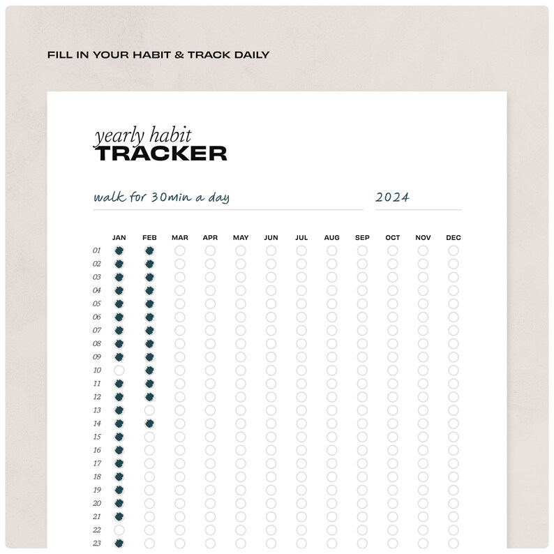 Habit Menu With Prices 2024 Pdf 2024 Habit Tracker Printable Instant Digital Download Letter/a4/a5