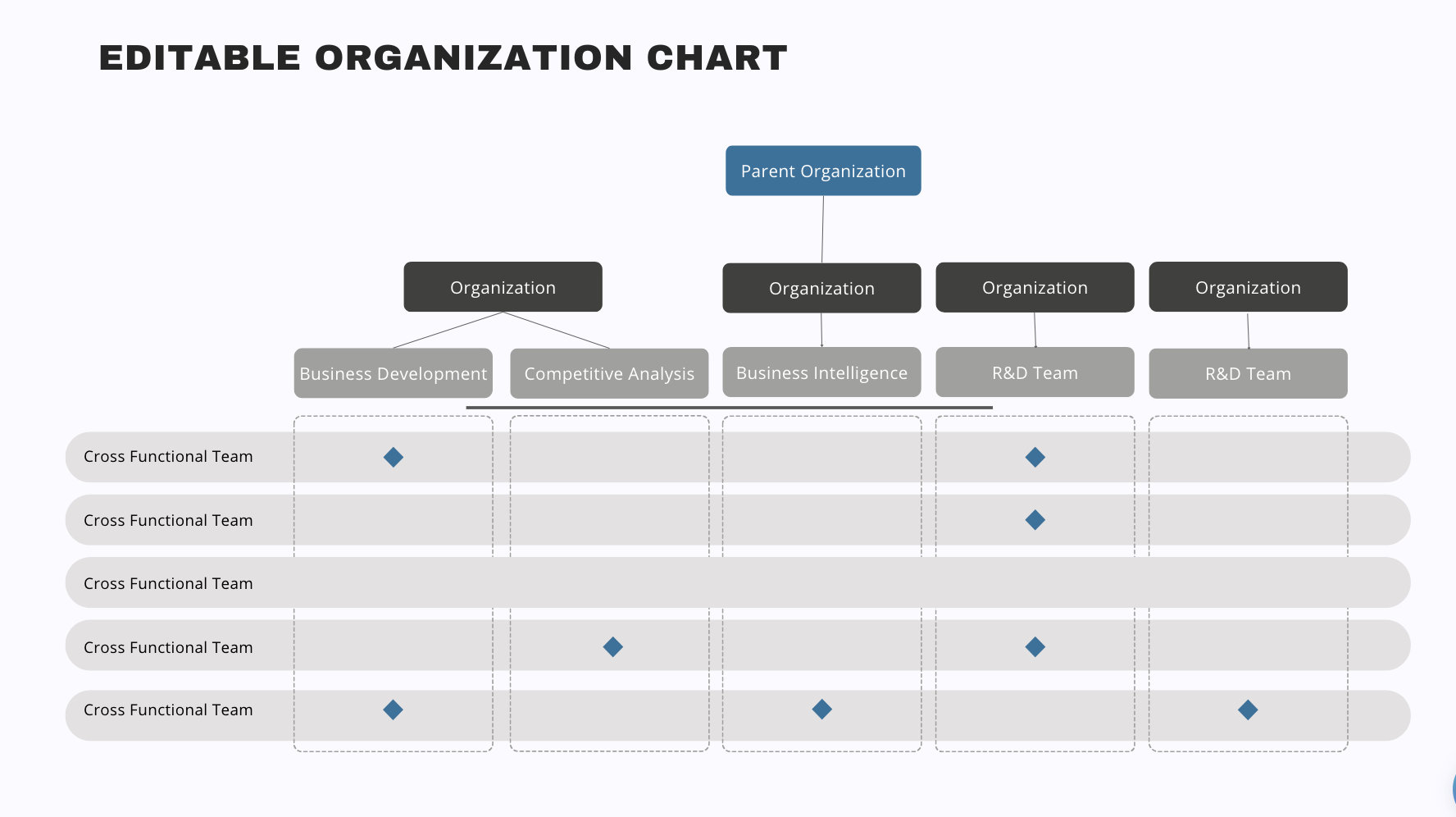 Blue & Grey Org Chart Template: 12 Editable Slides (canva) - Etsy