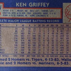 1984 Ken Griffey New York Yankees Baseball Card #770 o migliore offerta